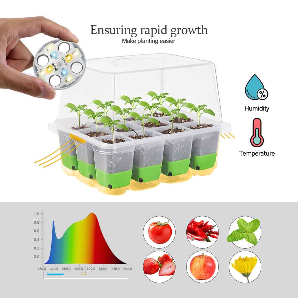 LED Grow Light Seedling Starte - Plant Parent Kit review and price